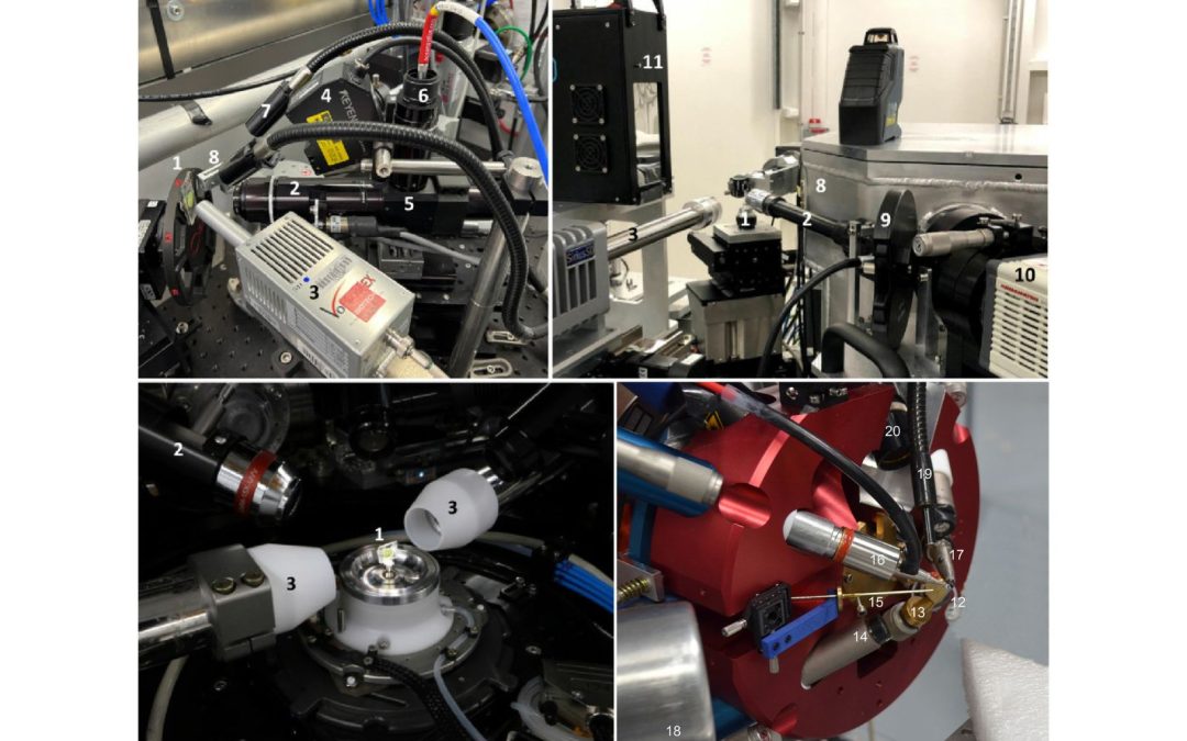 Devices implemented to support multi-modal data acquisition and monitor damage in situ at different experimental facilities: SSRL beamline 2–3 (A), PUMA beamline at SOLEIL (B), Carnaúba beamline at SIRIUS (C), and AGLAE (D). The following annotations describe the different/common instrumentation: (1) sample, (2) optical microscope, (3) X-ray fluorescence detector, (4) laser-based displacement sensor, (5) optical beam-splitter, (6) fibre-optic coupling interface to spectrophotometer, (7) LED based illumination, (8) X-ray focusing optics, (9) optical filter wheel, (10) CCD optical imaging camera, (11) X-ray diffraction camera, (12) Particle beam exit window, (13) Beam monitoring detector (SSD), (14) PIXE detector for high Z elements (SSD), (15) Fibre optics for ionoluminescence, (16) RBS detector (SBD), (17) PIXE detector for low Z elements with helium flow, (18) PIGE detector (HPGe), (19) Fibre optics for illumination, (20) Microscope camera for sample alignment and monitoring. [Images courtesy S. Webb (A), S. Schoeder (B), A. Almeida (C), T. Calligaro (D).].